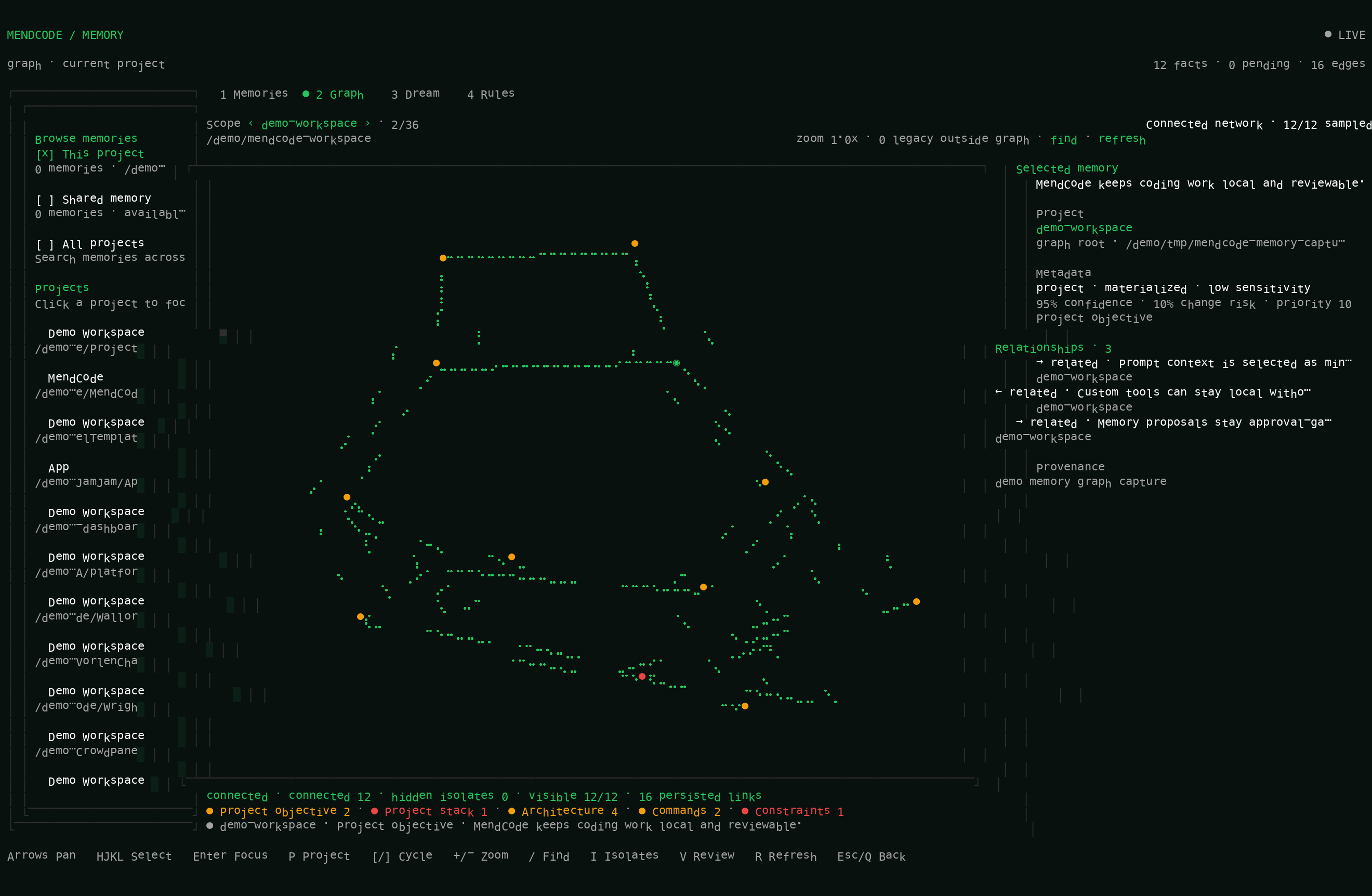 MendCode Memory Graph with connected nodes